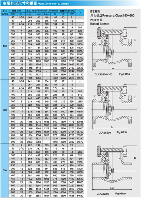 H44Y旋(xuán)啟式止回(huí)閥外形尺(chǐ)寸及重量(liang)圖2