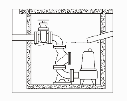 無磨(mó)損球形止(zhi)回閥安裝(zhuang)示意圖