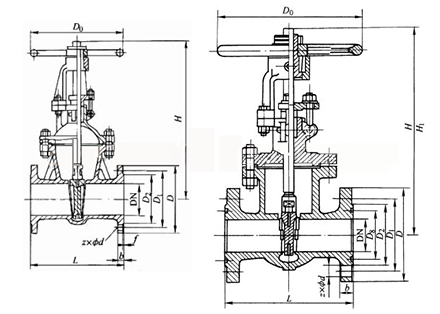 不鏽鋼閘(zha)閥結構示(shì)意圖