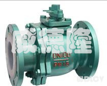 襯氟法蘭(lán)球閥 WDLQ41F46-16/10